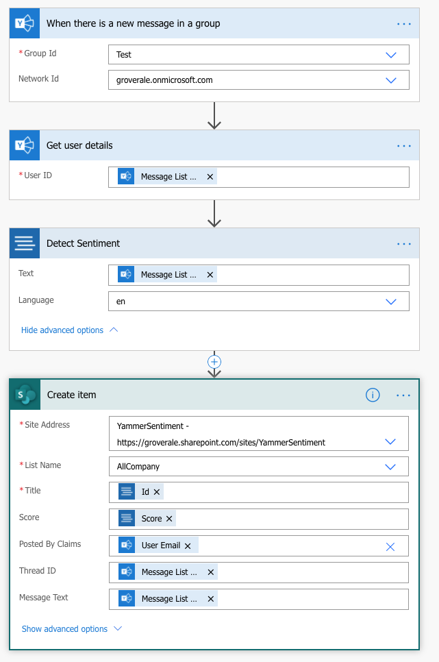 Yammer Flow action